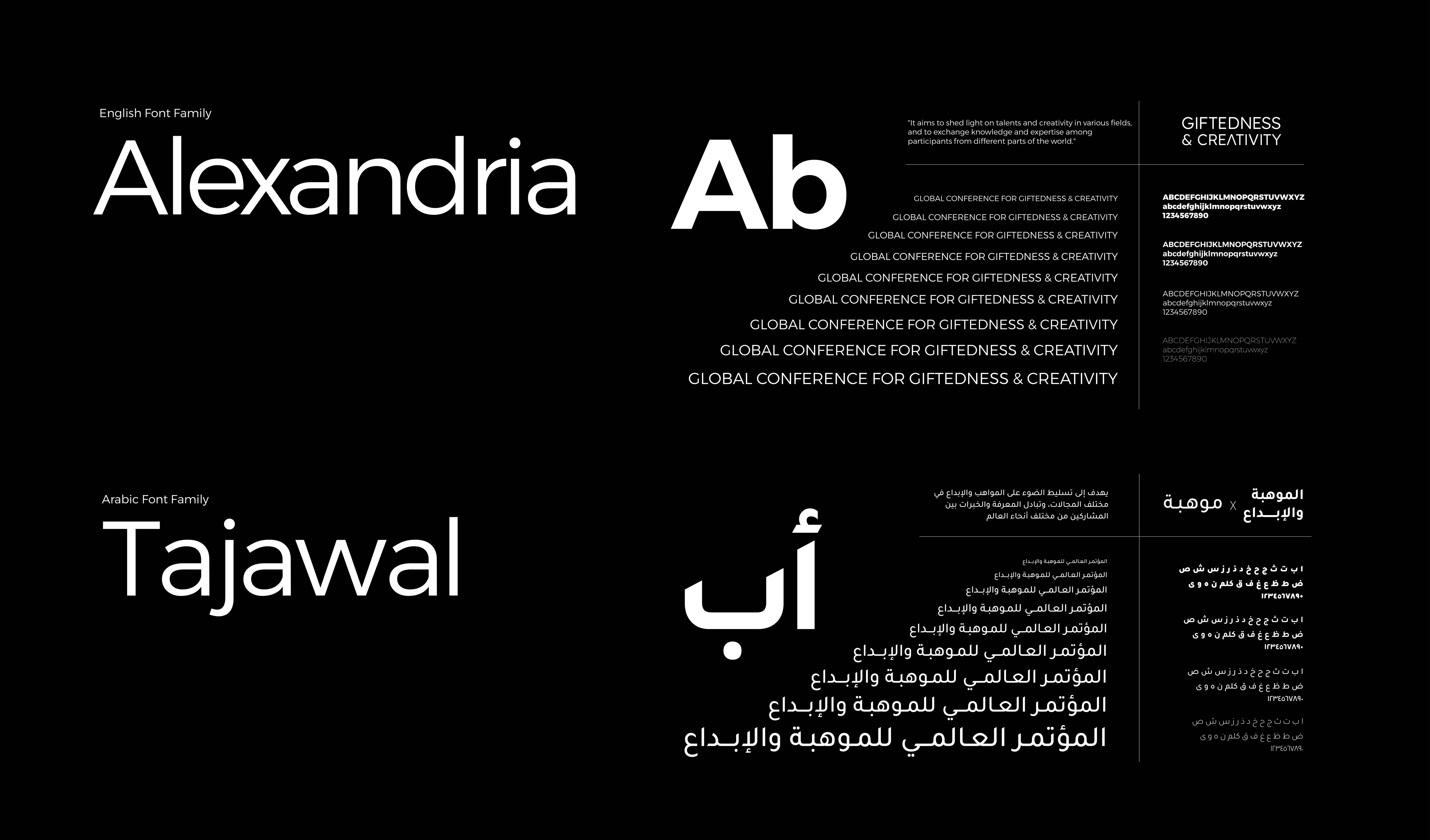GCGC — Global Conference Branding & Visual Identity, Riyadh Project image 1098