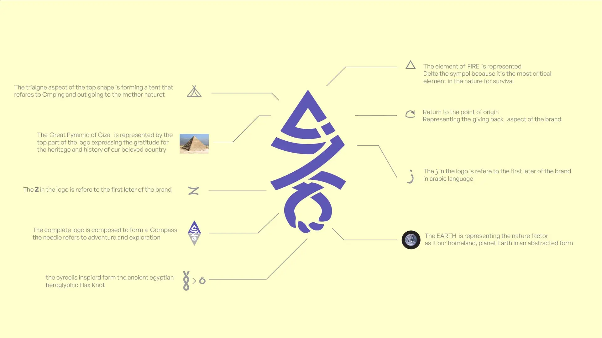 ALZOMRA Project image 1015